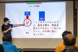 kankeijinko_sympo04.jpg