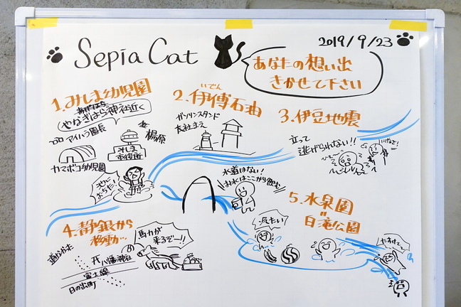 mishimasepiacat201909i.jpg